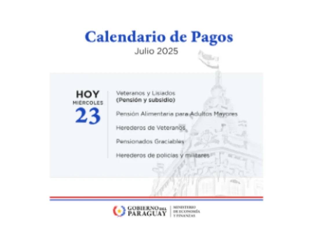 Hoy cobran los veteranos, pensionados, adultos mayores y otros programas sociales