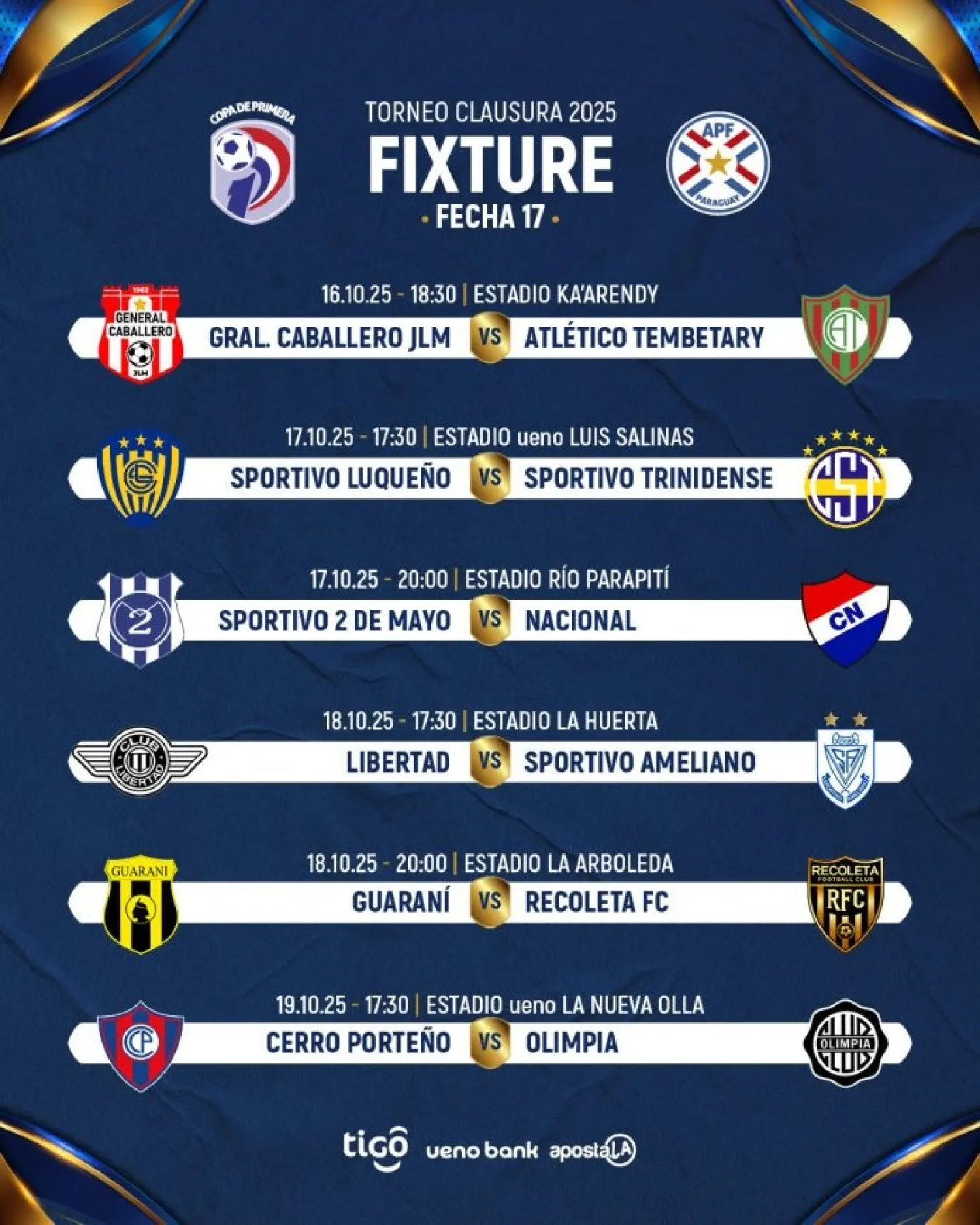 Se inicia otra fecha del fútbol de primera, con la atención centrada en el super clásico