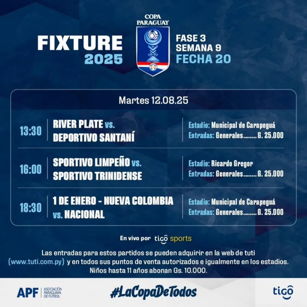 Los equipos de primera división empiezan a competir en la Copa Paraguay
