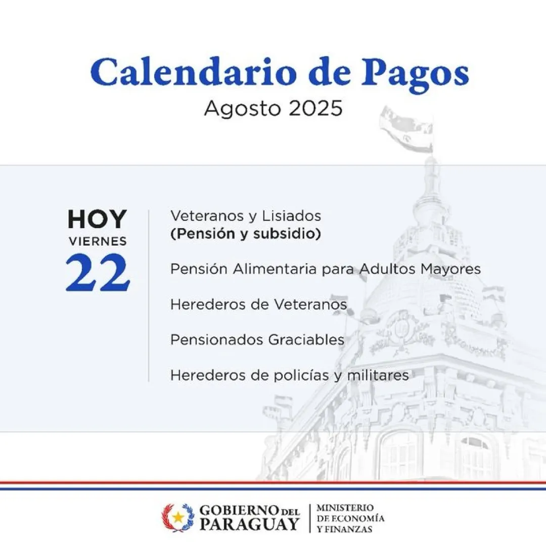 Hoy cobran los veteranos, pensionados, adultos mayores y otros programas sociales