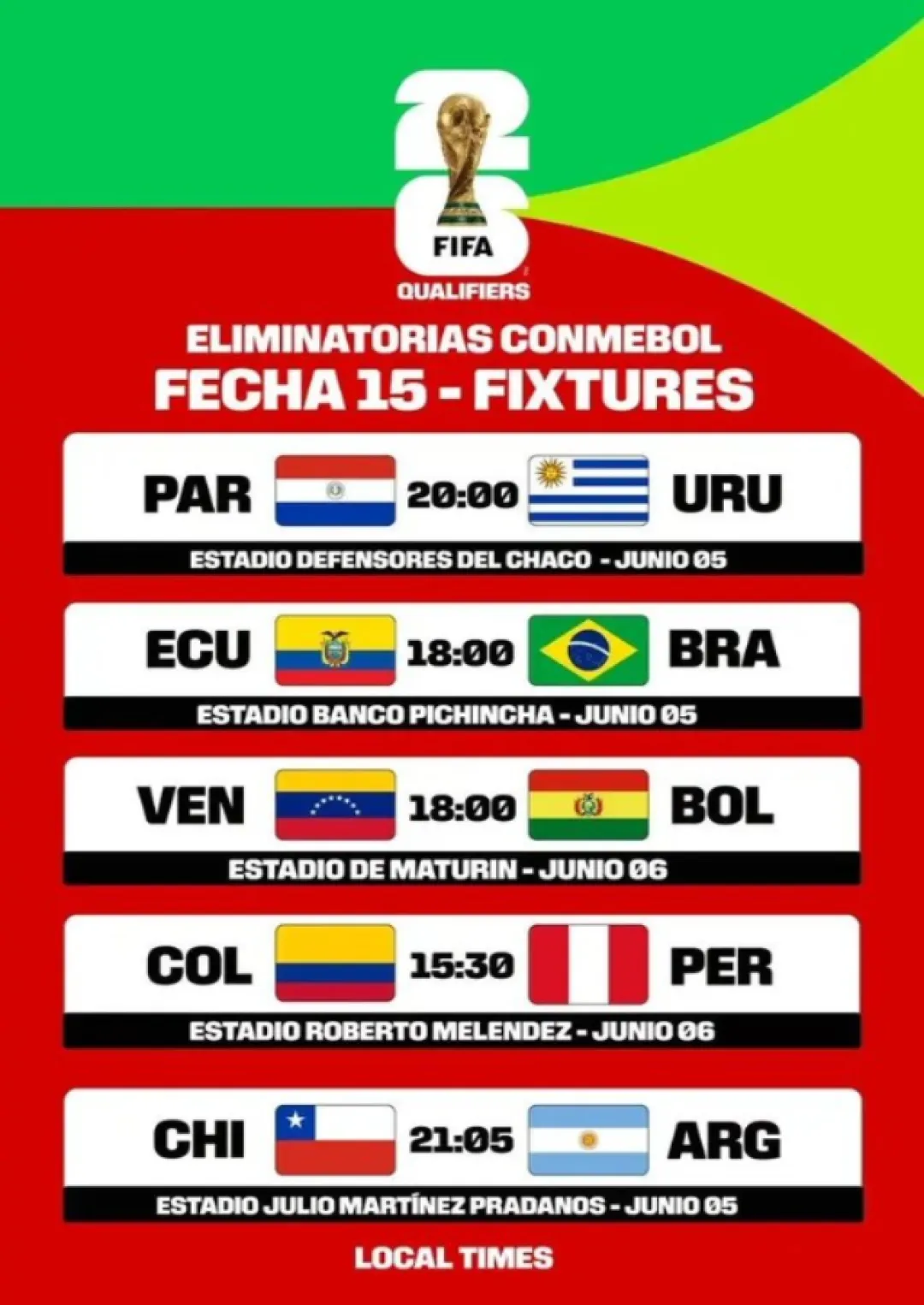 Eliminatorias 2026: Partidos, días y horarios fecha 15