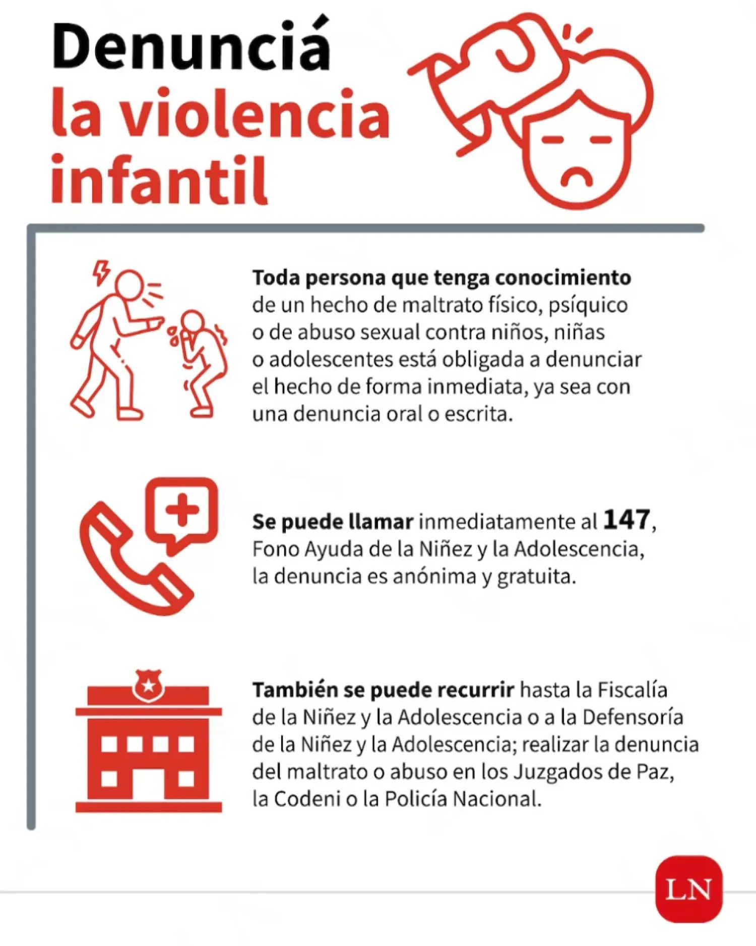 Justicia por mano propia en Capiatá: tíos asesinaron a supuesto abusador de su sobrina de 2 años