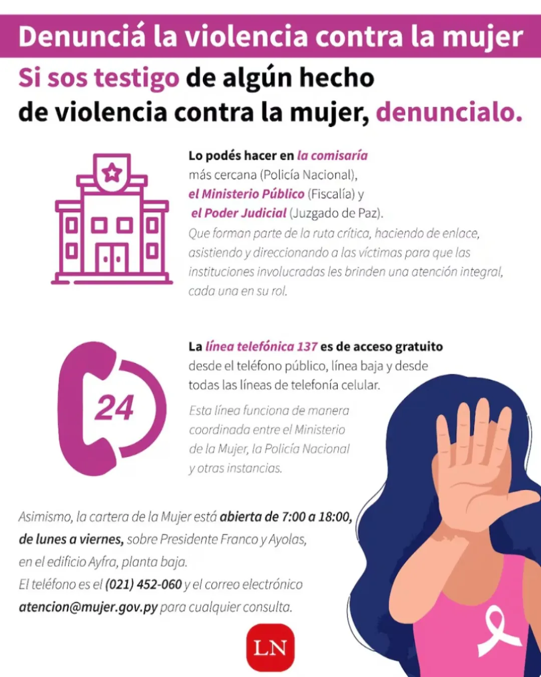 En lo que va del año ya se registraron 33 casos de feminicidio