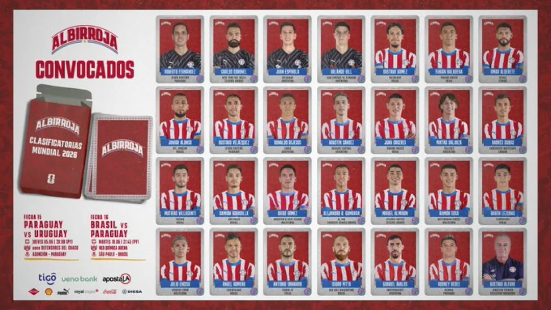 Los 27 albirrojos elegidos para los partidos ante Uruguay y Brasil