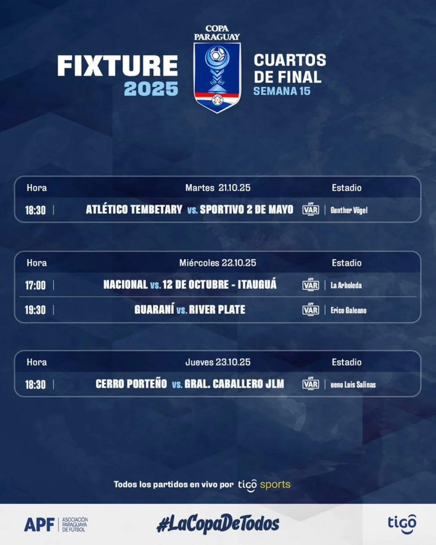 Esta semana se definiran los semifinalistas de la Copa Paraguay