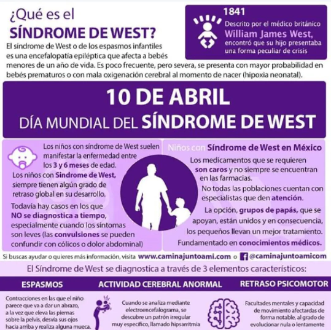 10 de abril: Día Mundial del Síndrome de West