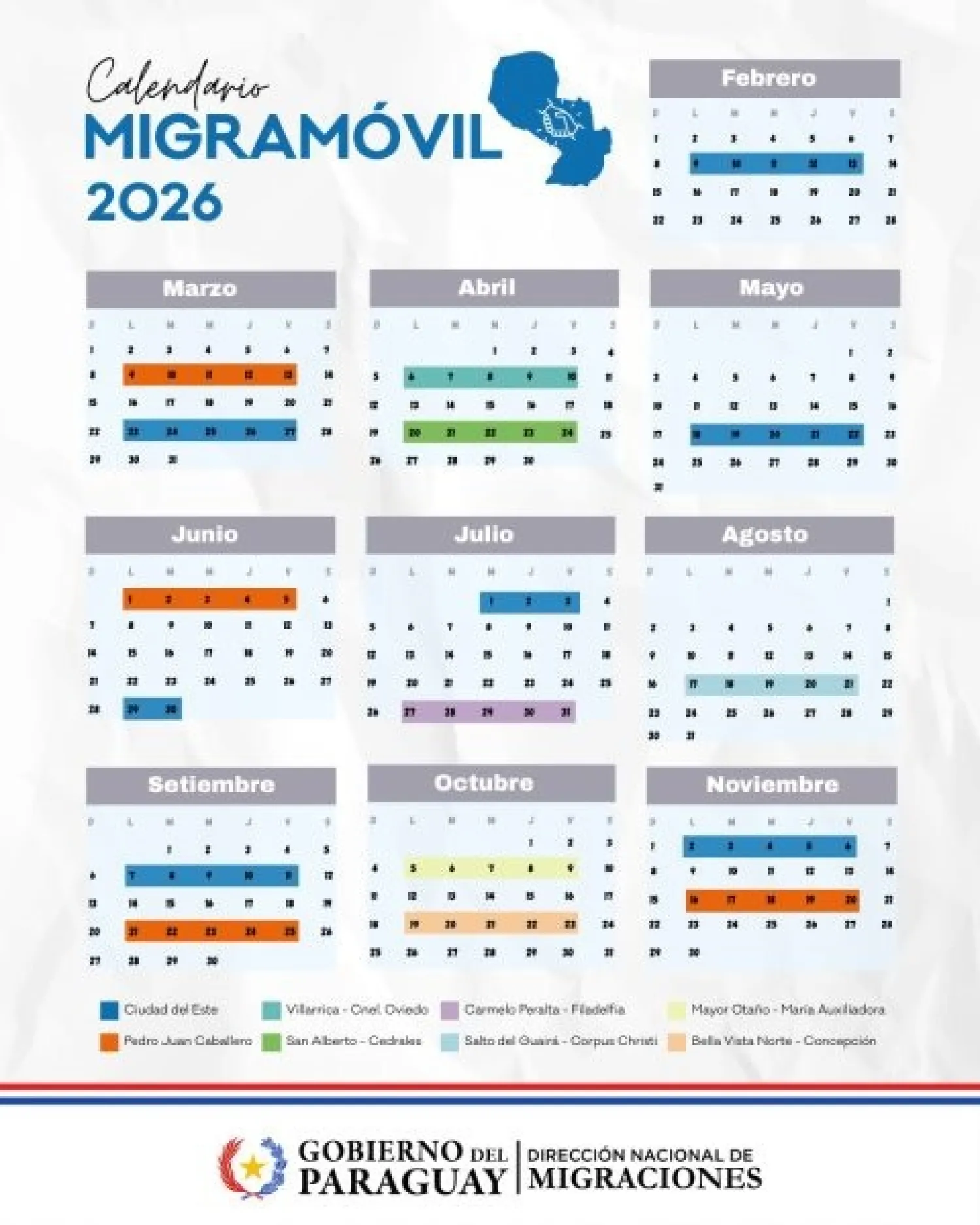 MigraMóvil recorrerá el país en 2026 con servicios de documentación para migrantes