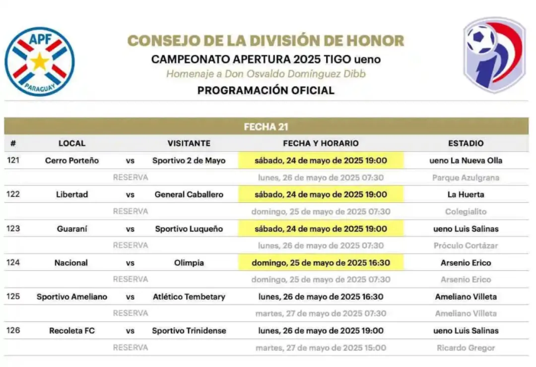 El Consejo de la División de Honor da a conocer la programación modificada de la fecha 21 del Apertura 2025