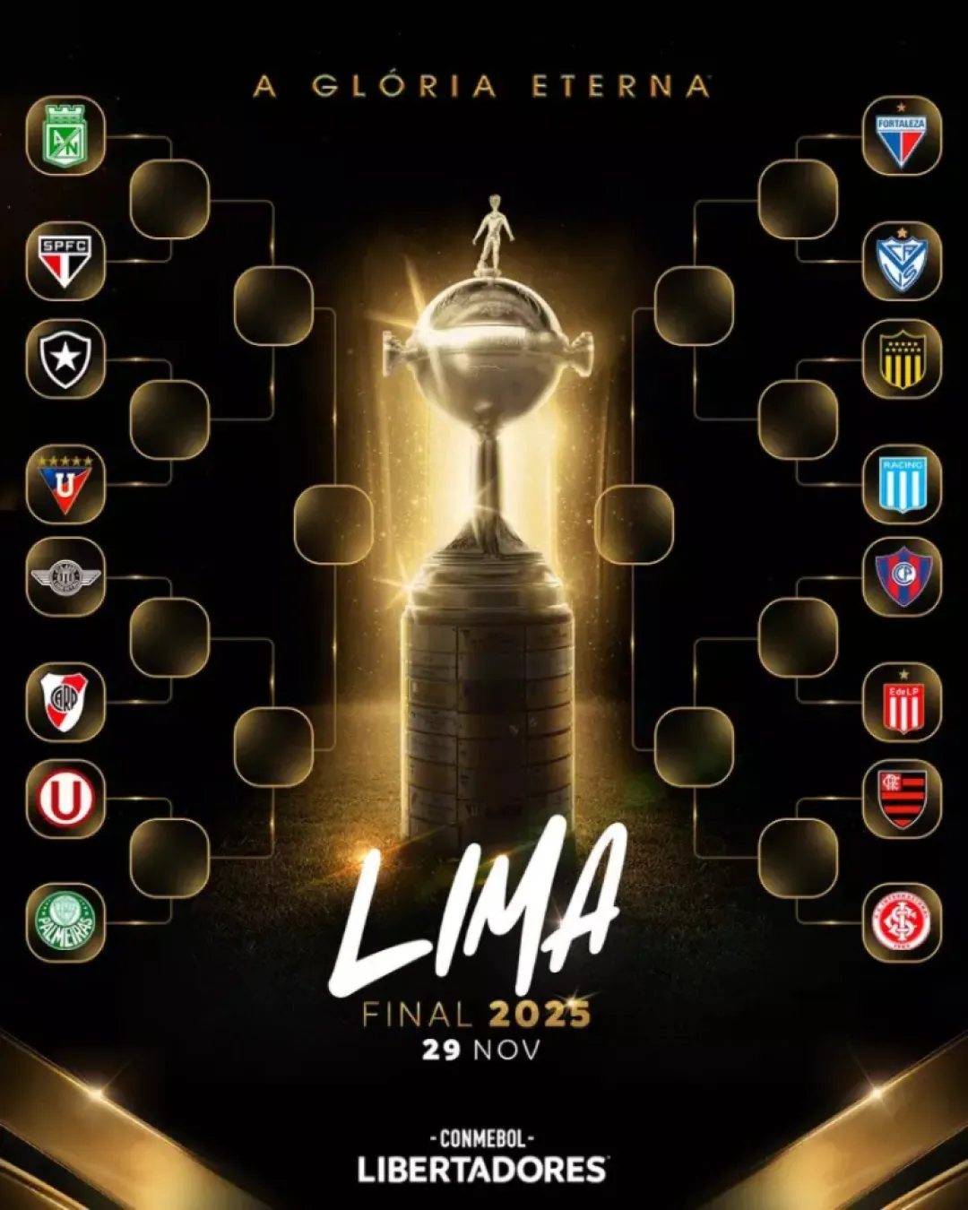 Los cruces de Octavos de Final en la Gloria Eterna