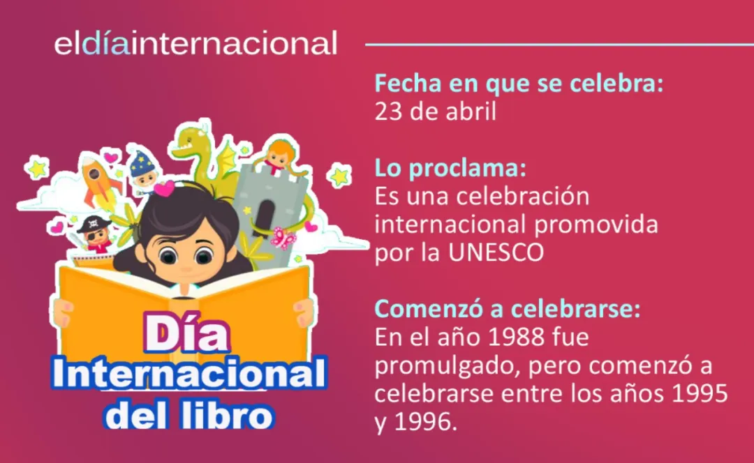 Dia internacional del libro recordamos hoy 23 de abril
