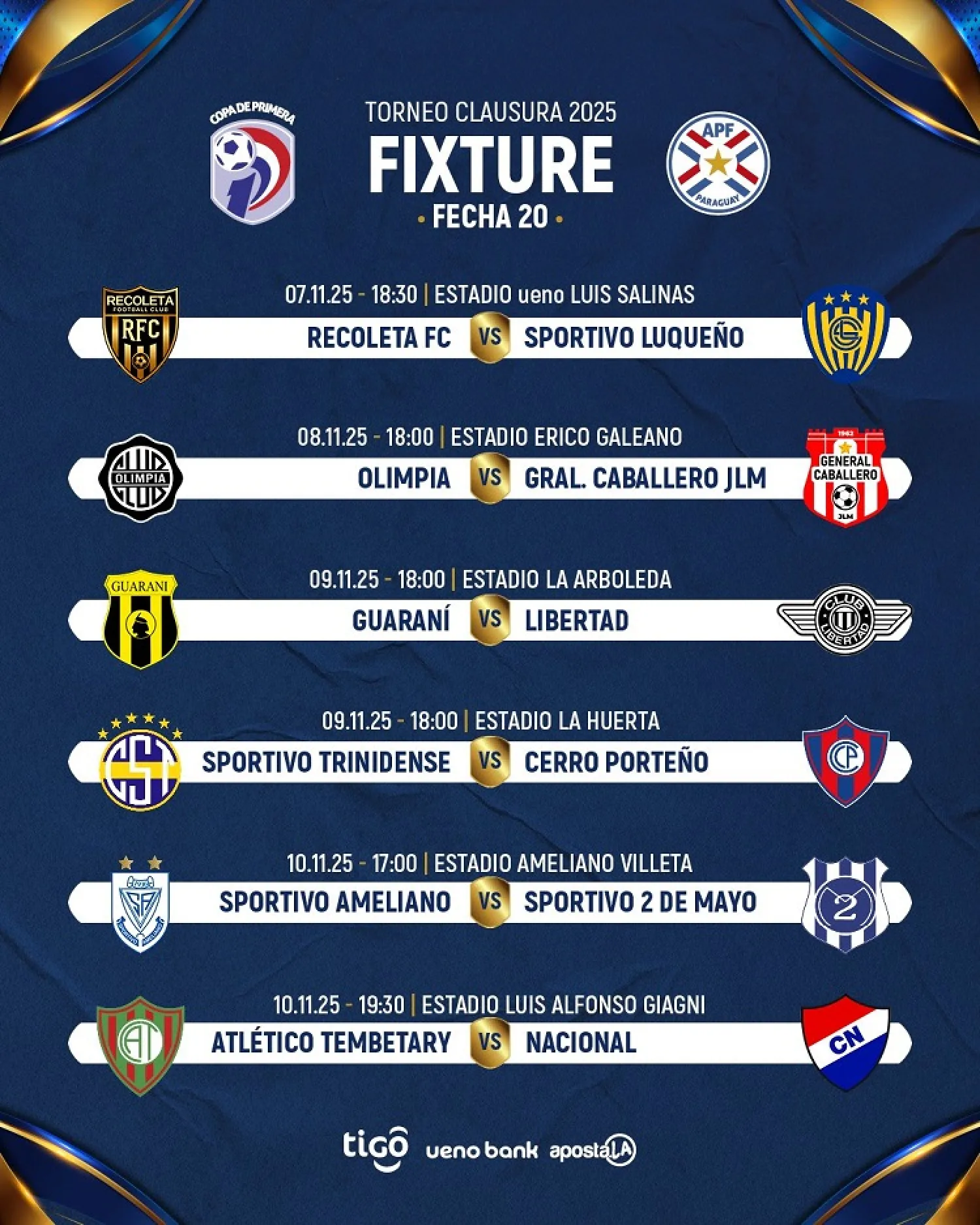 Se viene la fecha 20 del clausura, con Cerro y Guaraní jugando en simultaneo
