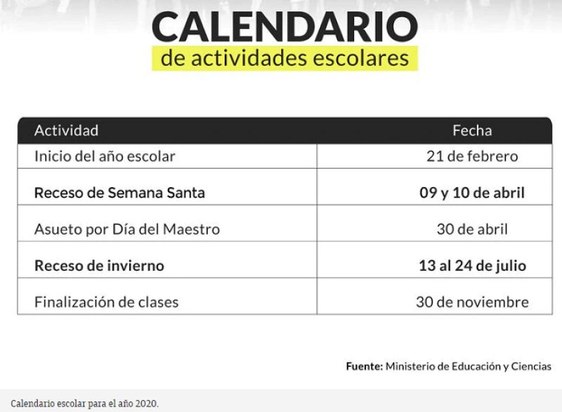 MEC aprueba calendario escolar y las clases arrancarn el 21 de febrero