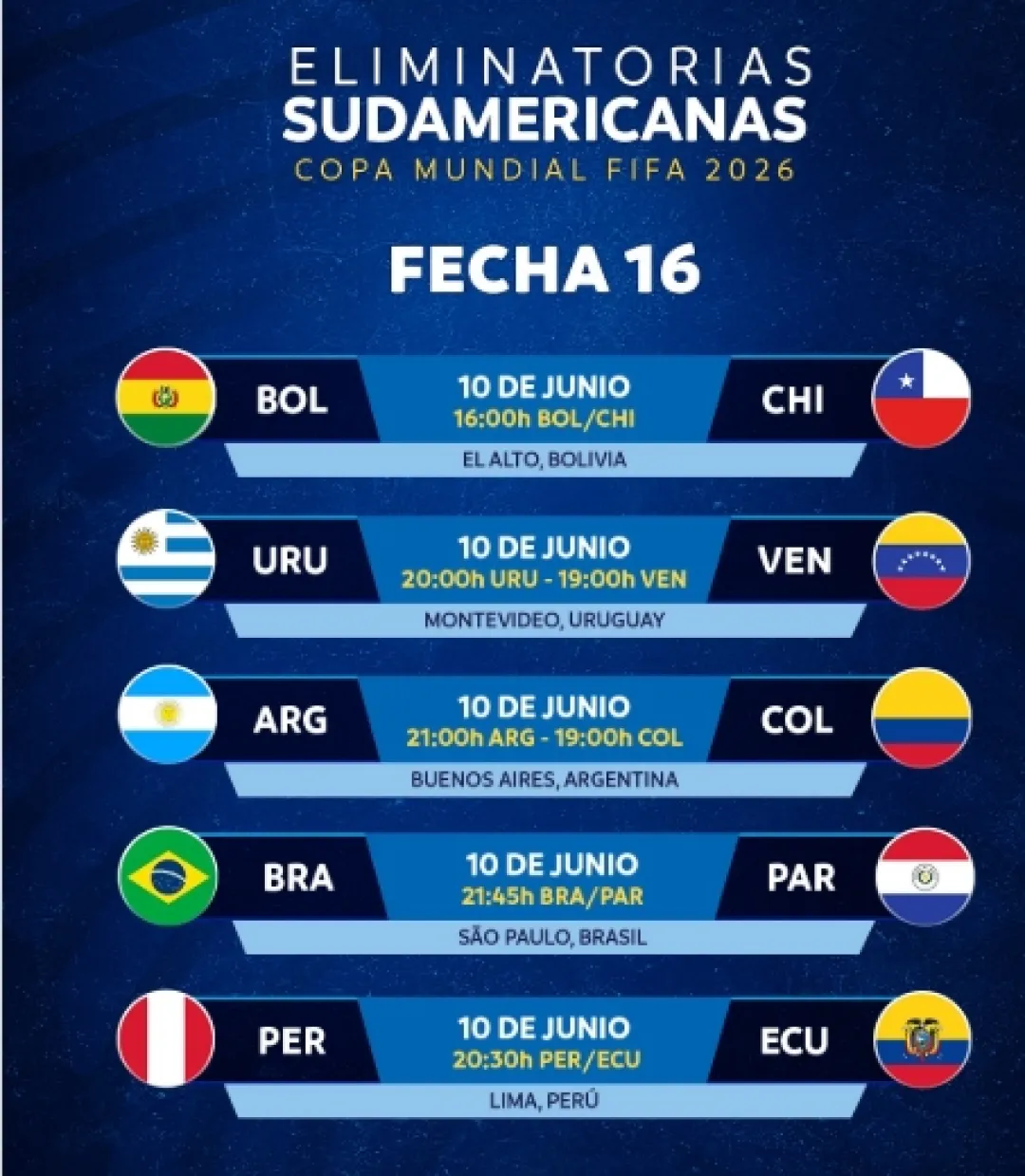 Este martes 10 de junio se disputa la Fecha 16 de las Eliminatorias Sudamericanas rumbo a la Copa Mundial de la FIFA 2026.