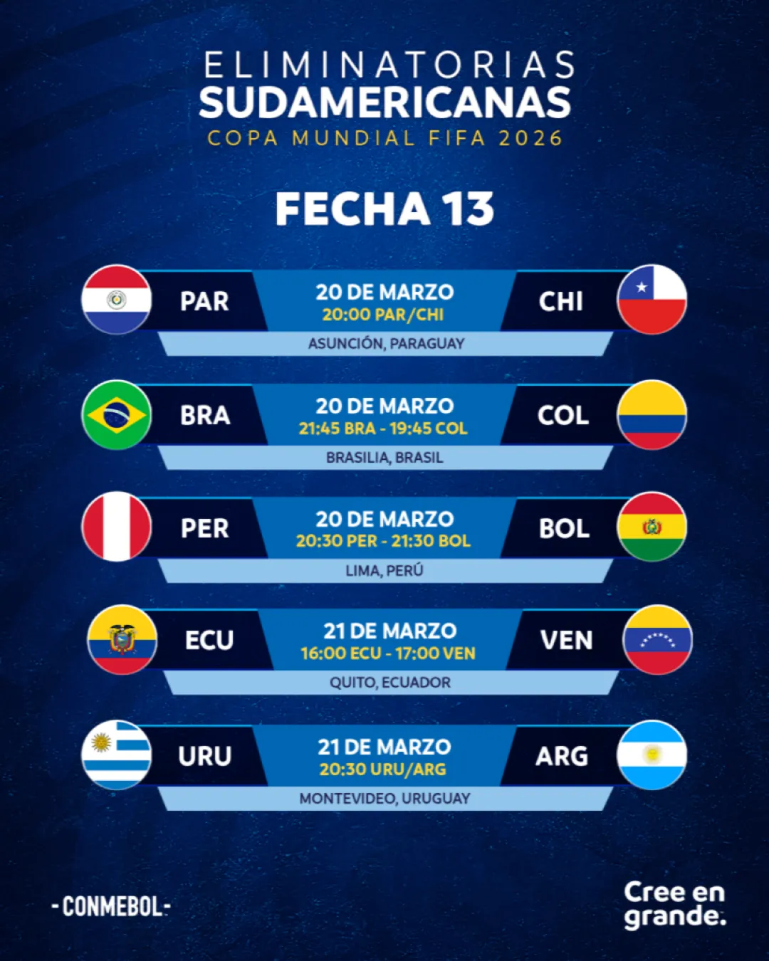Gustavo Alfaro convocó a 28 jugadores para los partidos ante Chile y Colombia.
