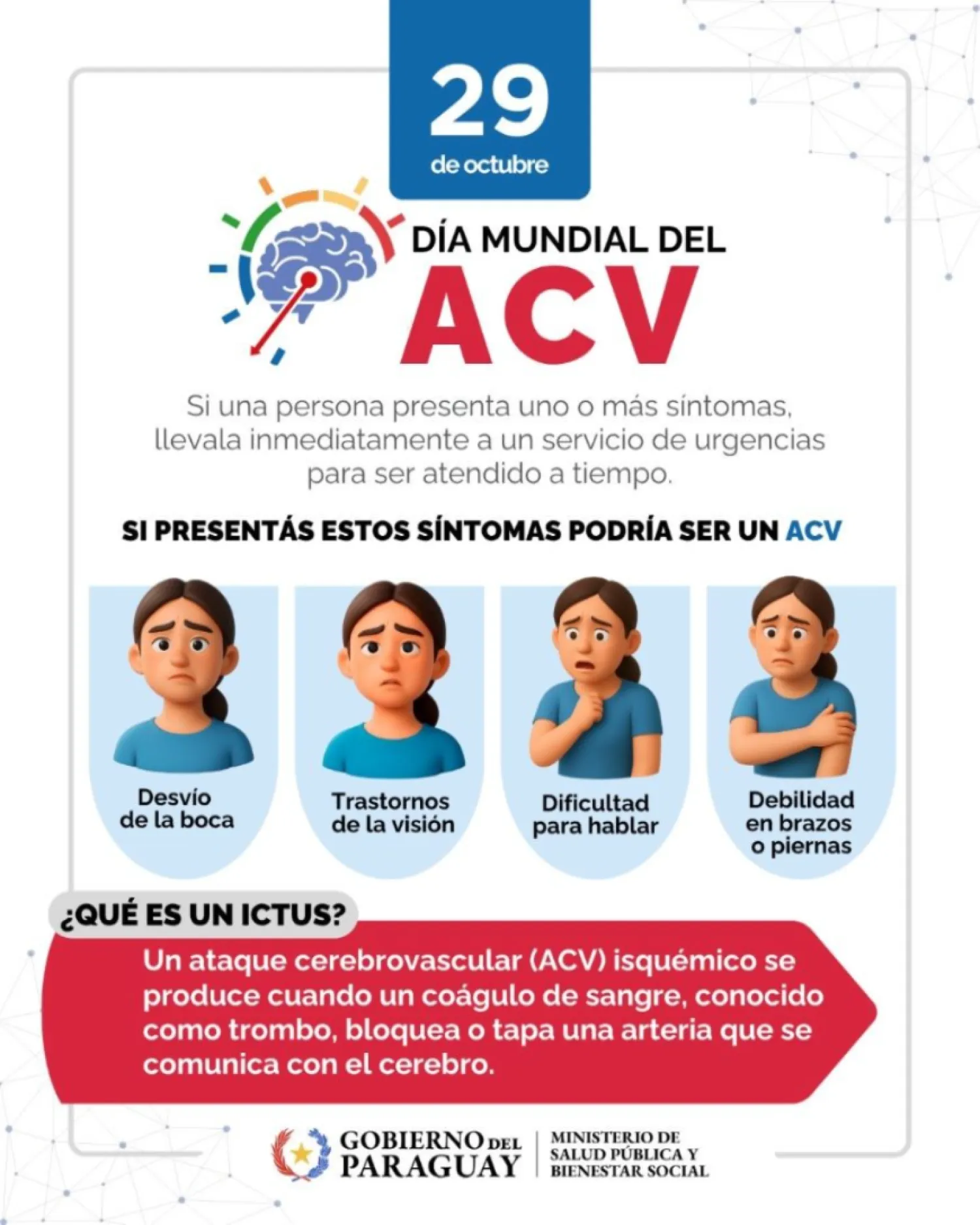 Prevención del ACV: conocer las señales de alerta y actuar con rapidez salva vidas