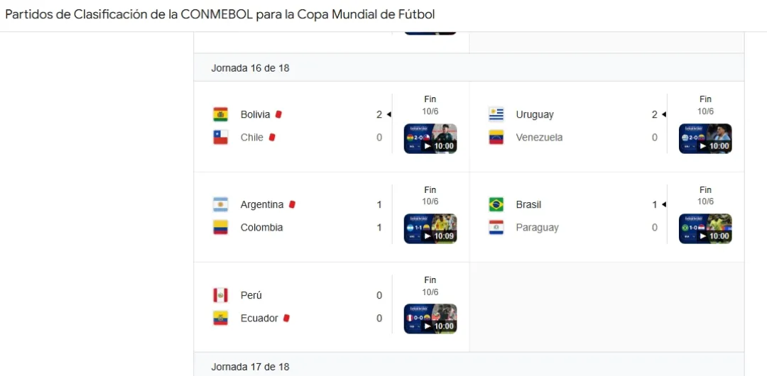 Se vienen las  2  ultimas  fechas de las Eliminatorias para conocer a los últimos clasificados
