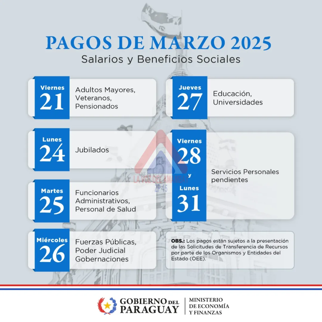 El MEF anuncia cronograma de pagos de salarios y beneficios sociales de marzo