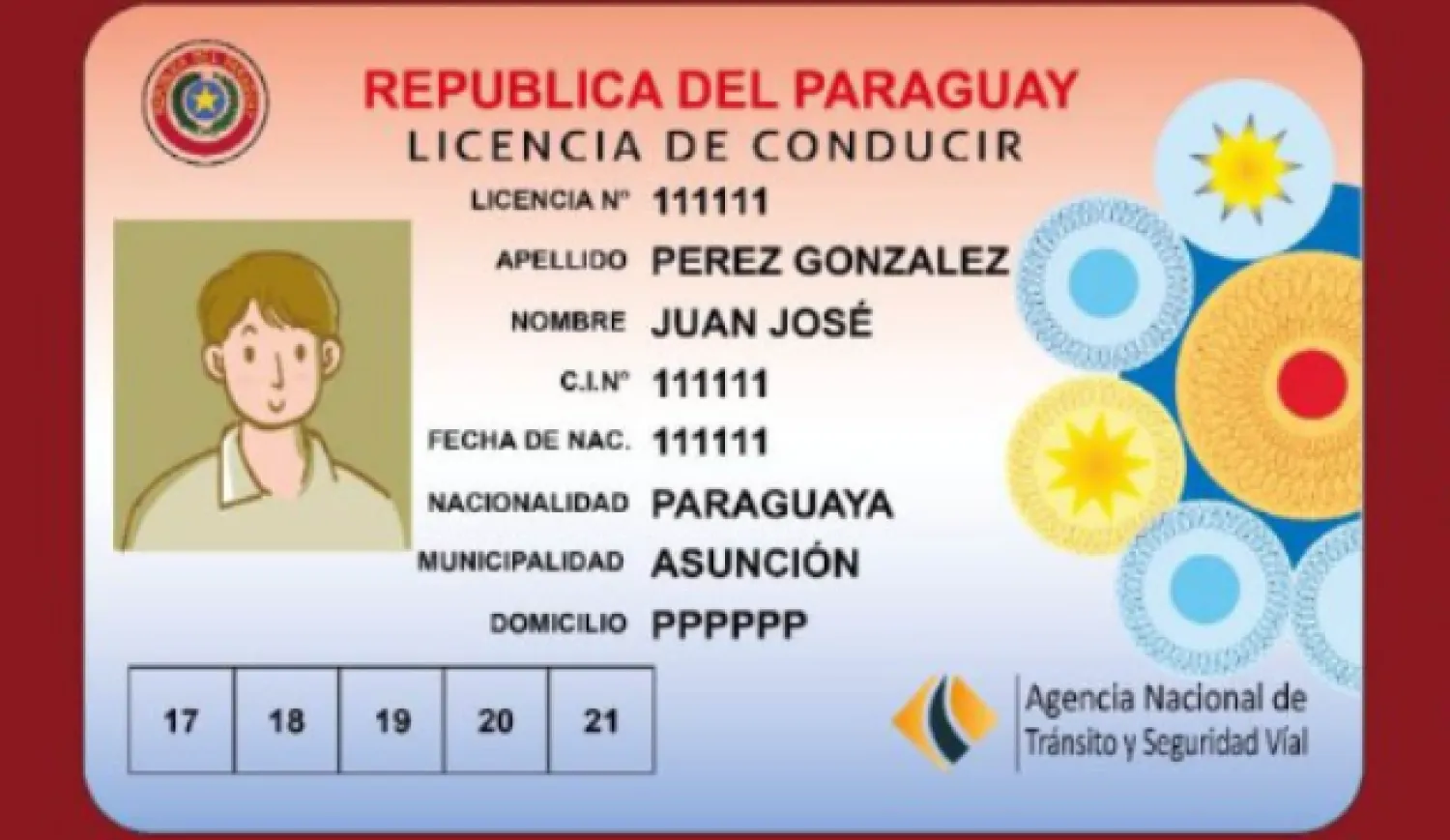 Licencia: Sistema unificado ya se aplicará en marzo, pero aún no se descontarán puntos