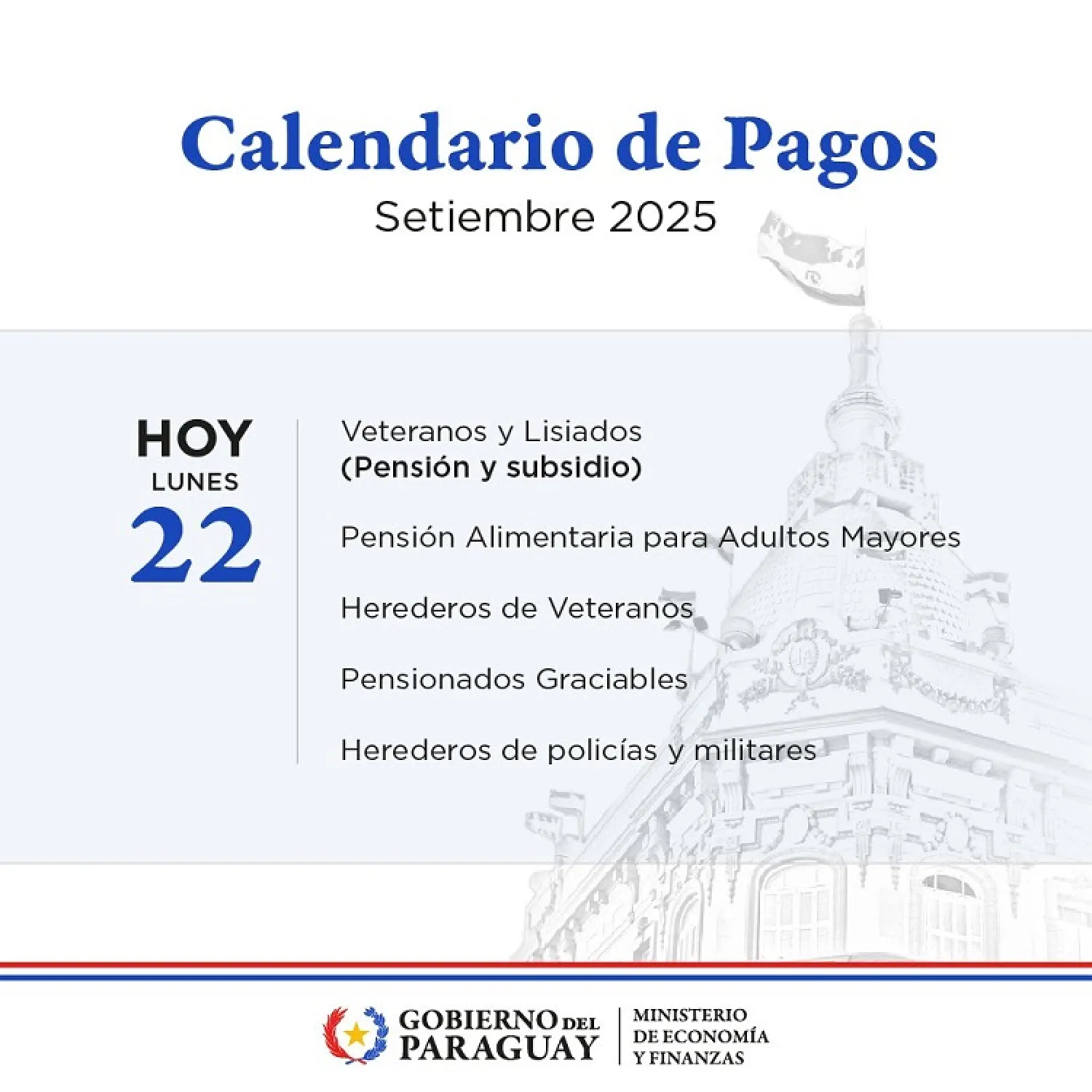 Hoy cobran los veteranos, pensionados, adultos mayores y otros programas sociales