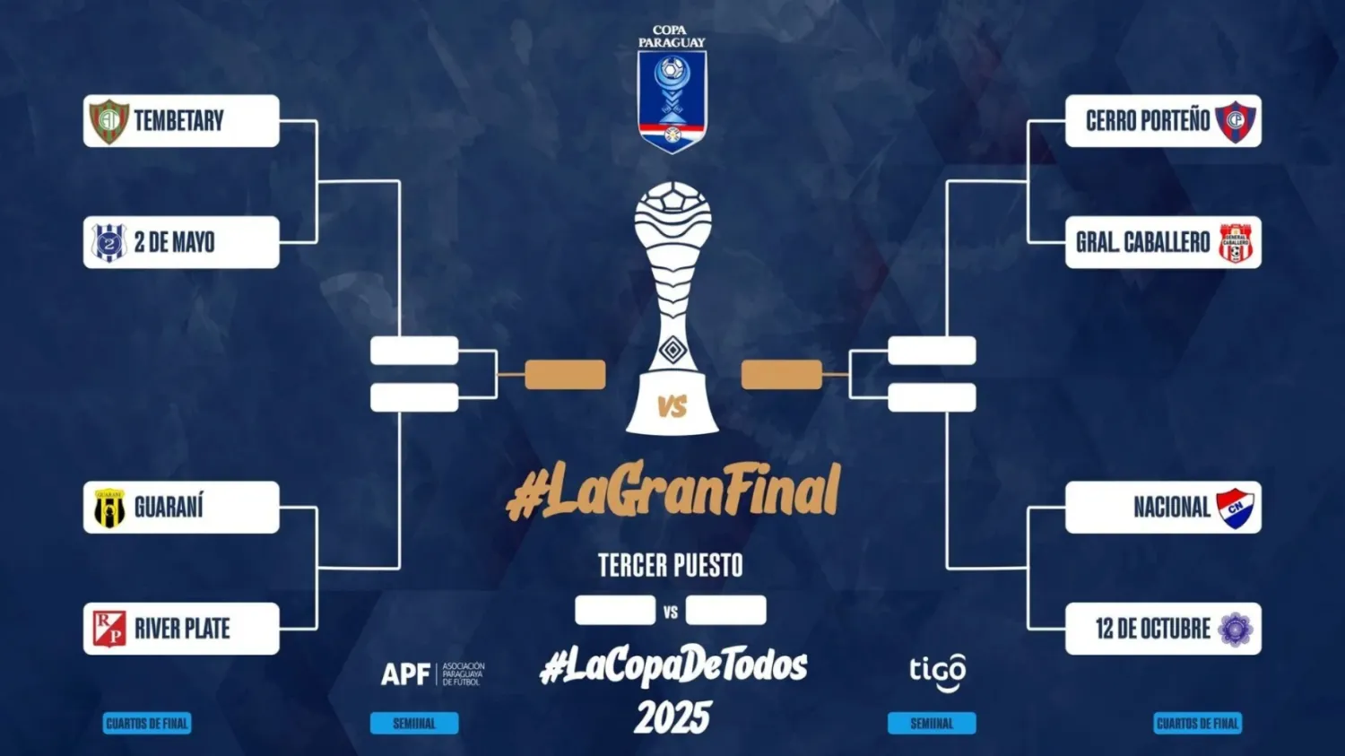 El Ciclón, último clasificado a cuartos de Copa Paraguay