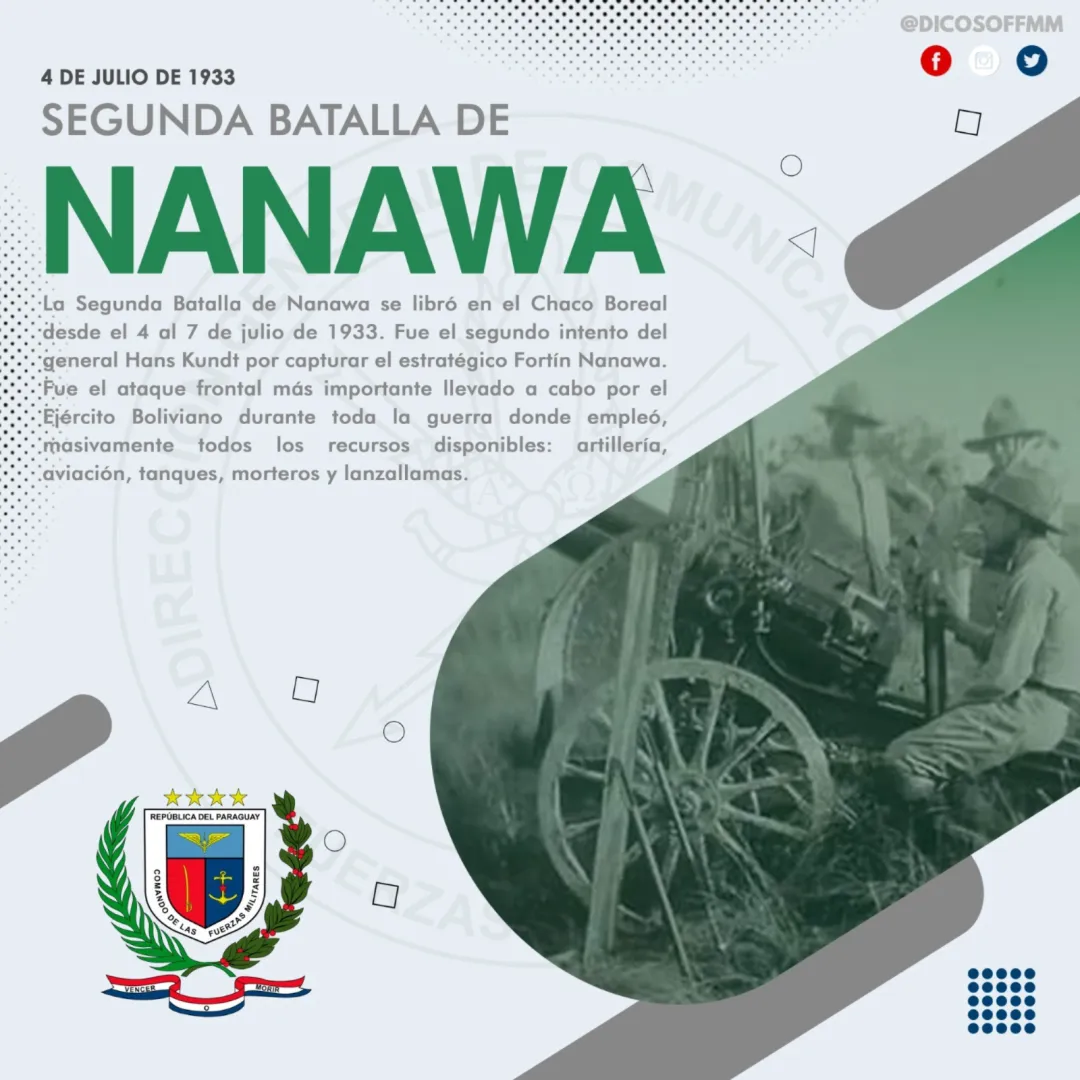 Este 4 de julio  se cumplen 92 años de la Segunda Batalla de Nanawa, un episodio decisivo en la Guerra del Chaco entre Bolivia y Paraguay.