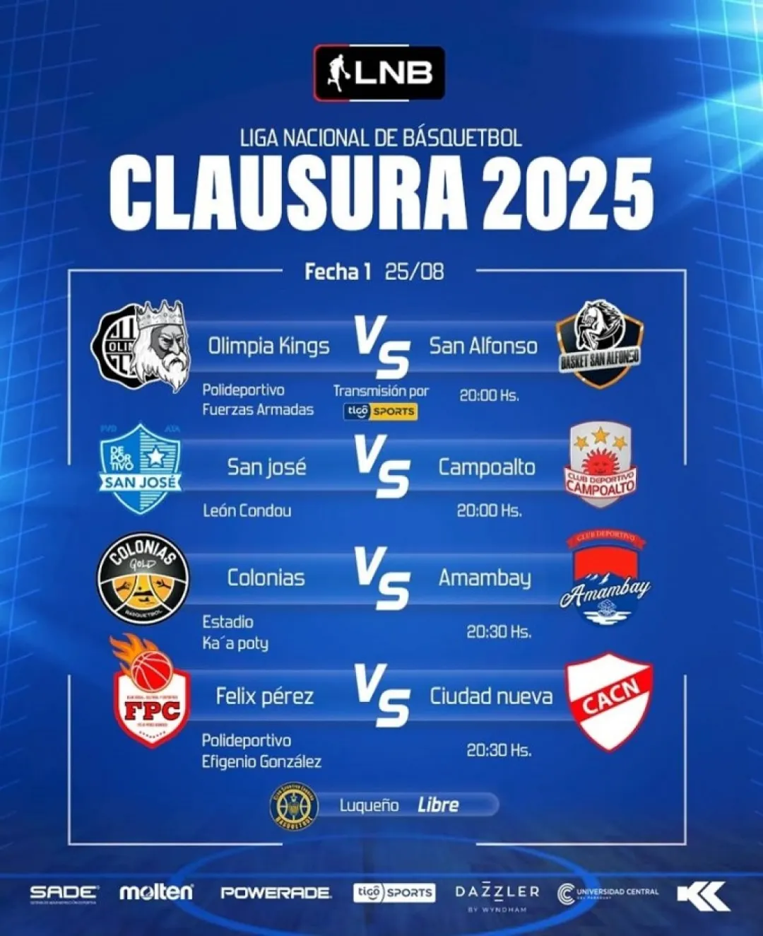 La Liga Nacional de Básquetbol vuelve esta noche