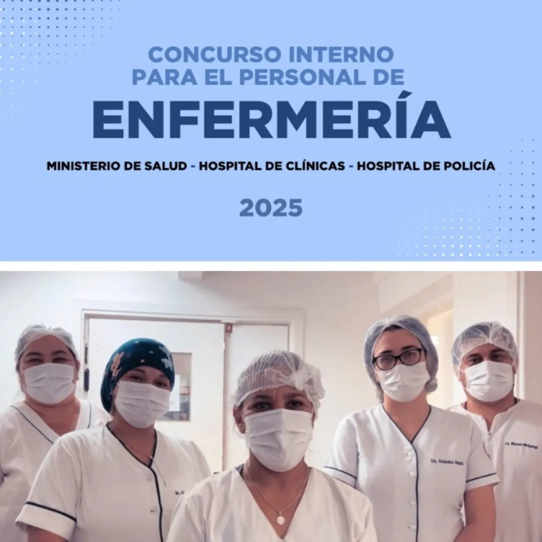 Concurso de Enfermería: publicación de listas de puntajes por nivel y subnivel
