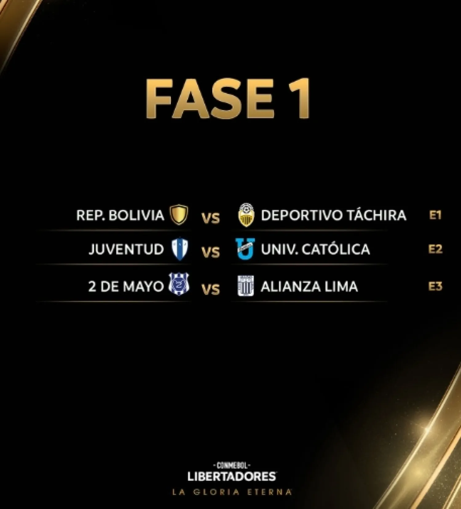 Cruces definidos para la Fase Preliminar de la CONMEBOL Libertadores 2026 y el 2 de Mayo debuta el 4 de febrero