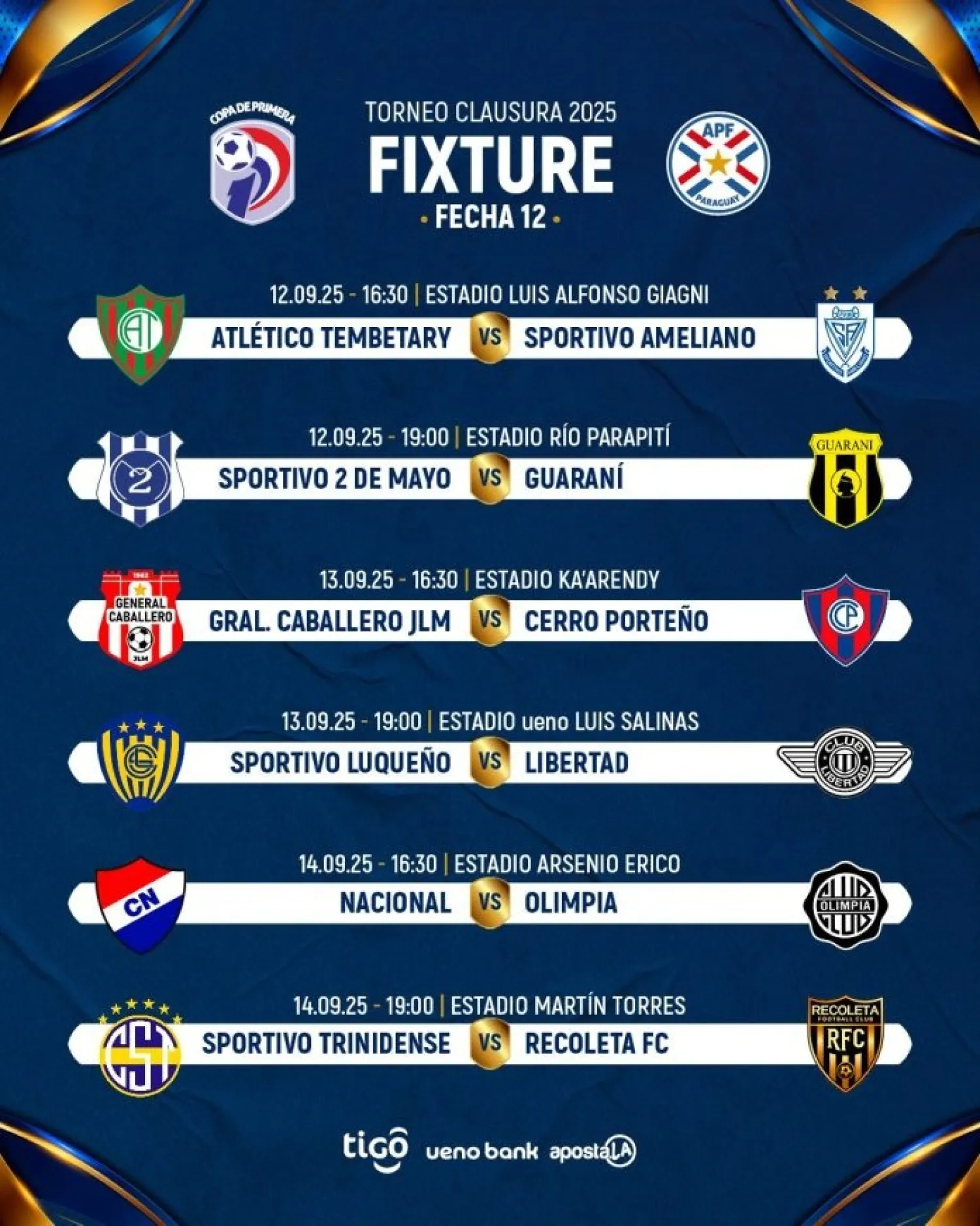 El fútbol de primera vuelve desde este viernes