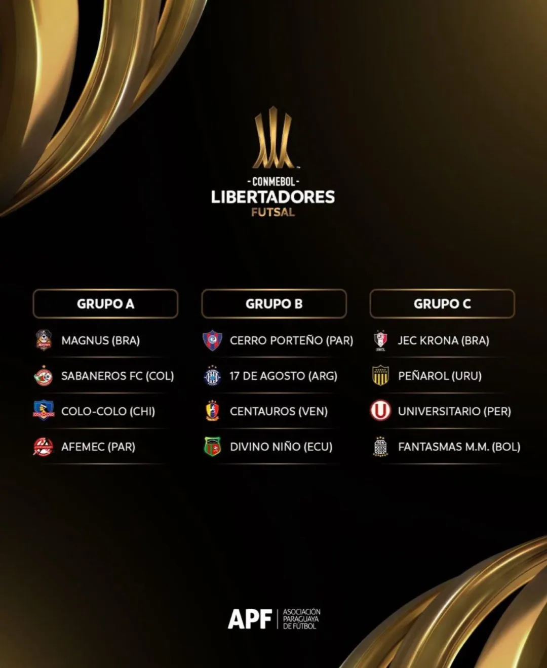 Definidos los grupos para la CONMEBOL Libertadores de Futsal 2025