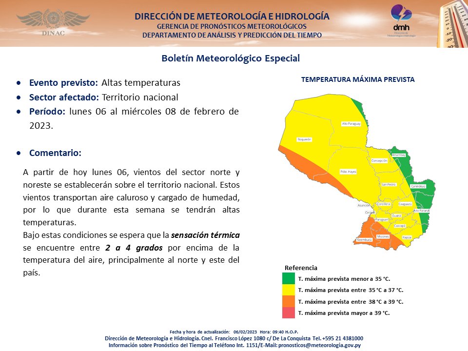 Boletín especial de calor: sensaciones de 4 grados más que la temperatura real