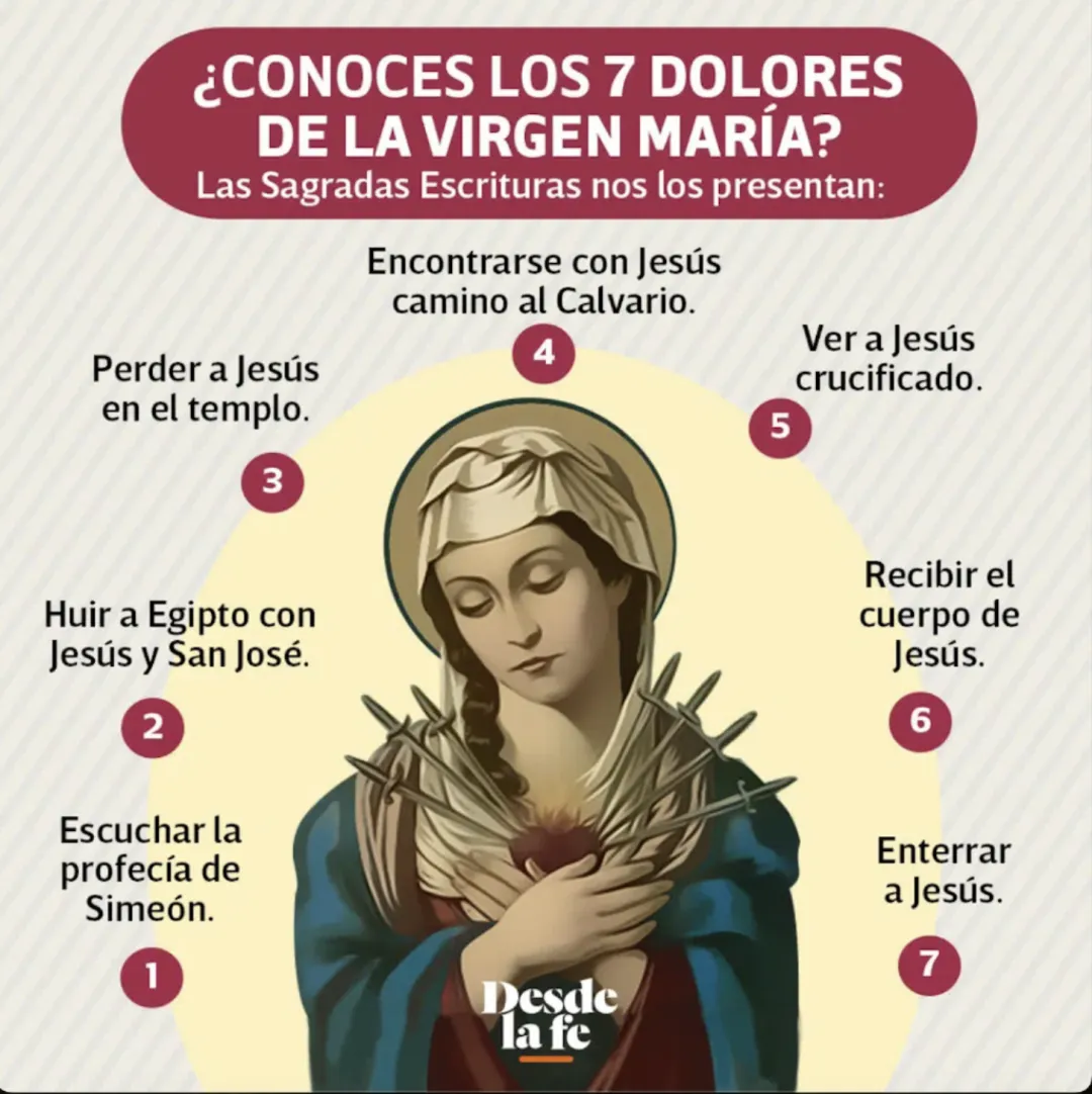 Hoy recordamos el viernes de dolores