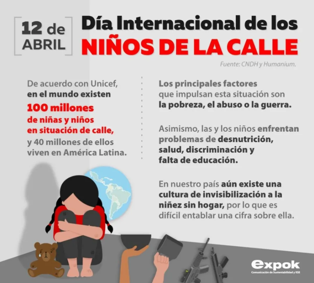 12 de abril: Día Internacional de los Niños de la Calle