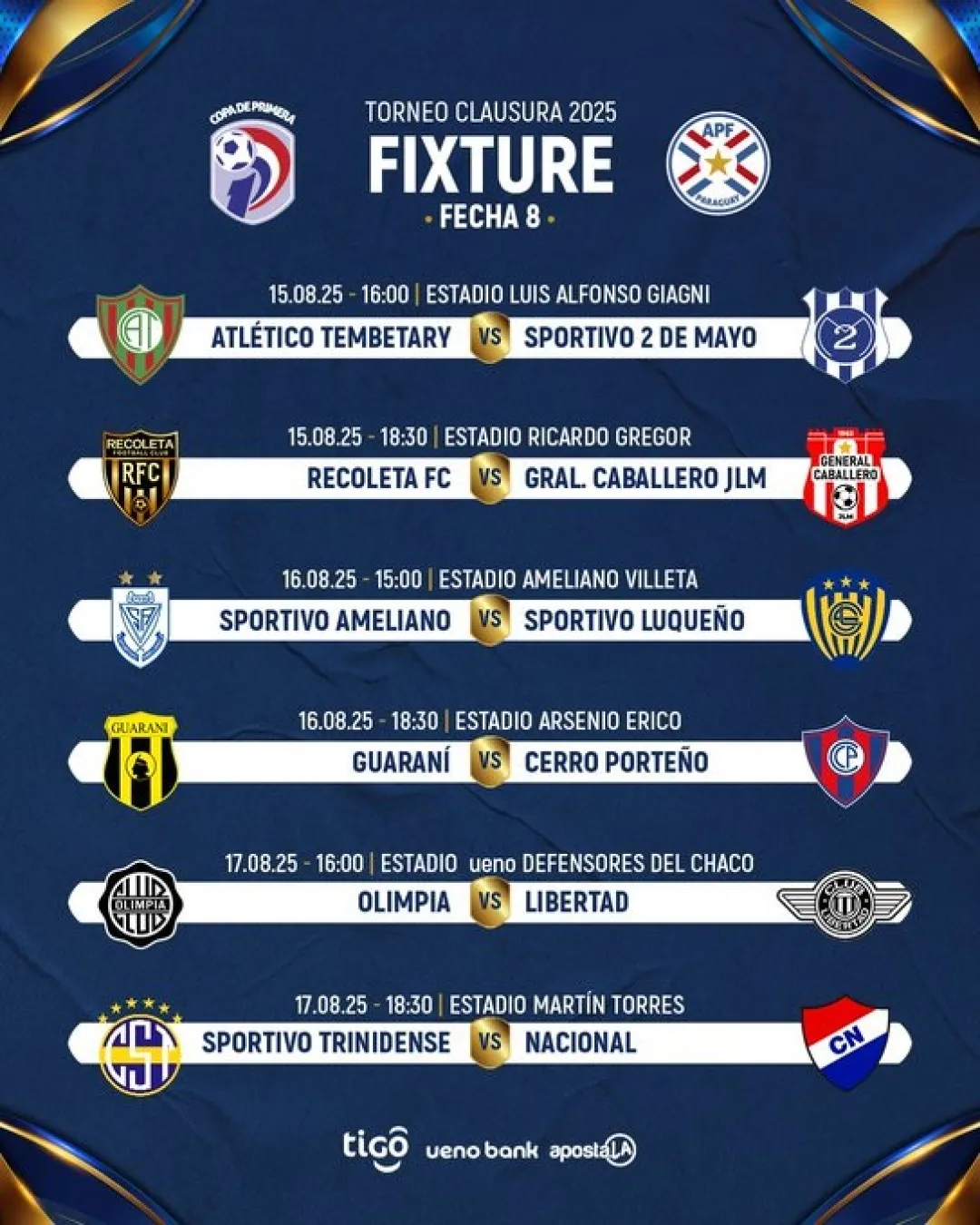 Con dos partidazos se juega otra fecha del clausura de fútbol