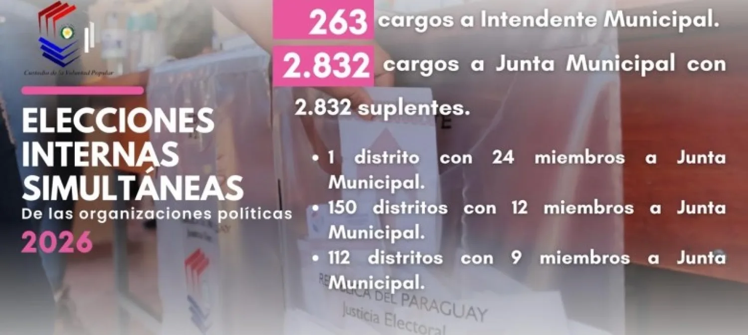 Justicia Electoral da a conocer datos del despliegue logístico y técnico para las Elecciones Internas Simultáneas de las organizaciones políticas