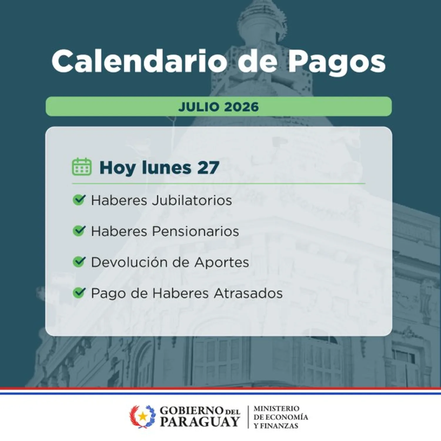 Jubilados, herederos y pensionados de la Caja Fiscal cobran hoy sus haberes de julio