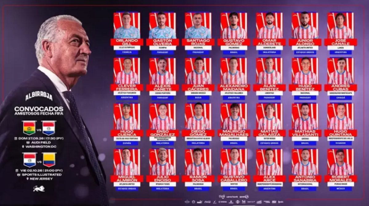 La lista oficial de convocados para la gira estadounidense de la Albirroja