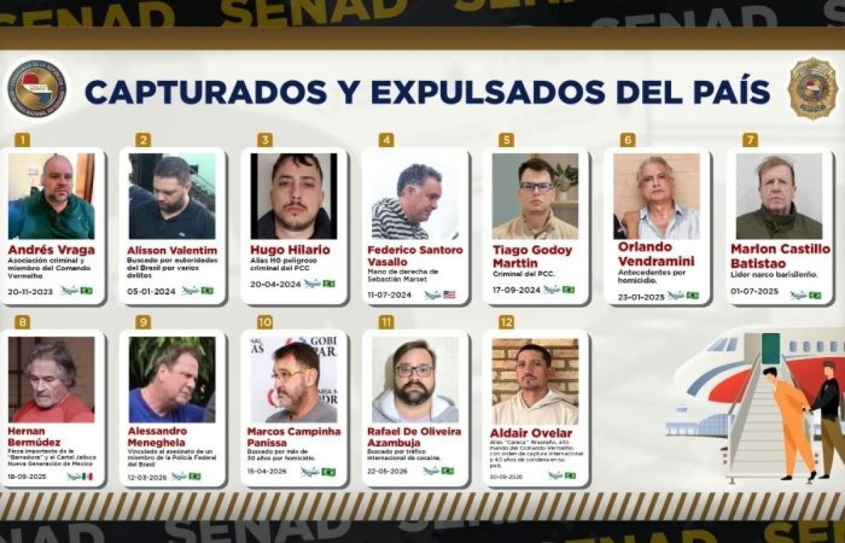 ¡CERO TOLERANCIA AL CRIMEN ORGANIZADO!