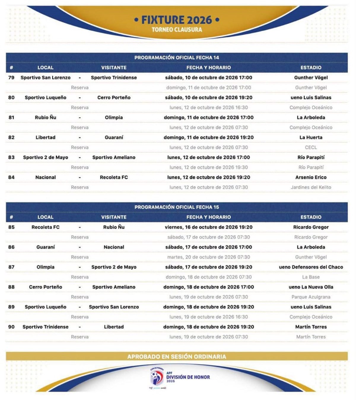 ¡A no parar! Fechas 14 y 15, listas