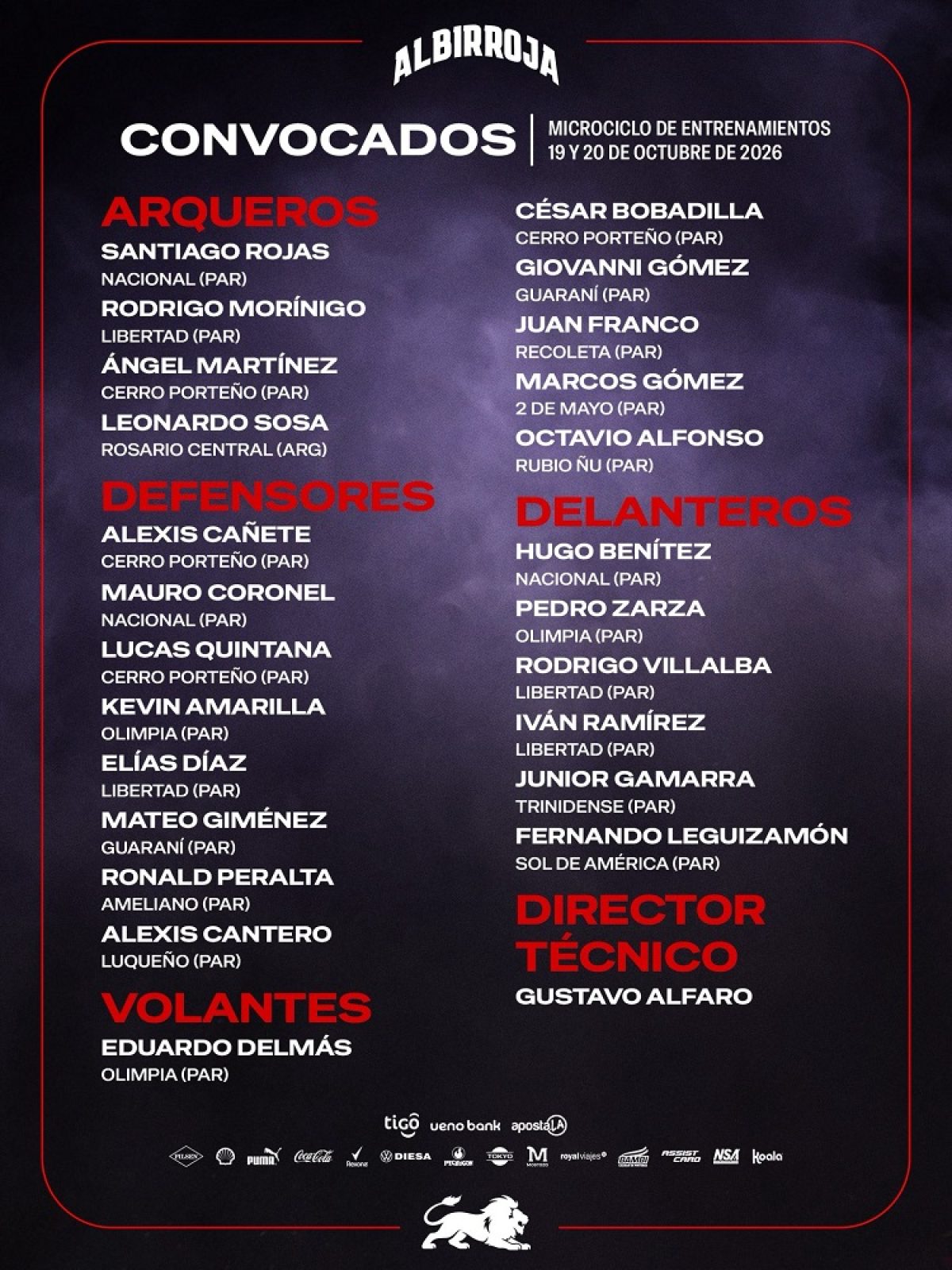 Paraguay: 24 jugadores llamados para un microciclo