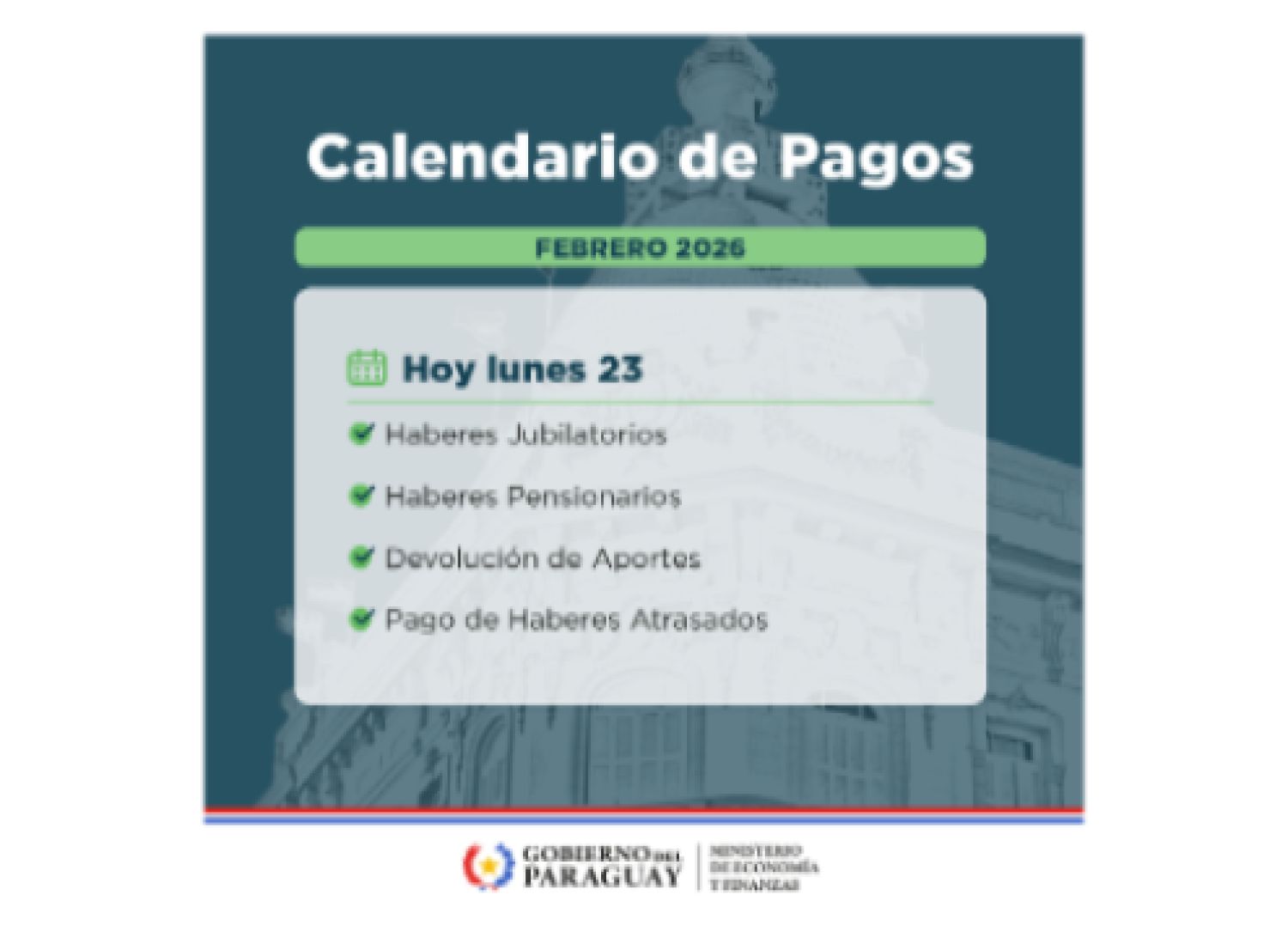 Jubilados, herederos y pensionados de la Caja Fiscal cobran hoy sus haberes de febrero