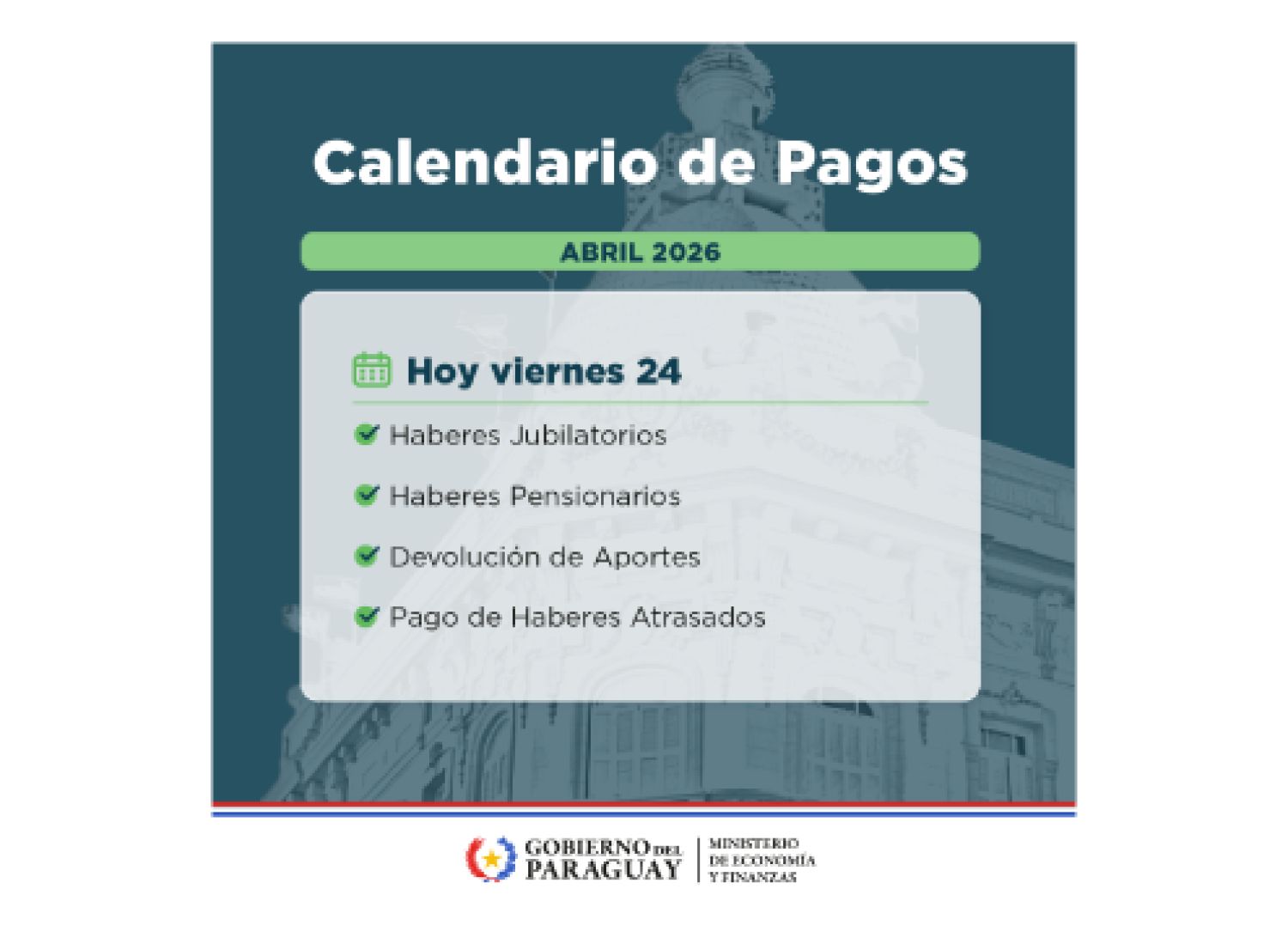 Jubilados, herederos y pensionados de la Caja Fiscal cobran hoy sus haberes de abril