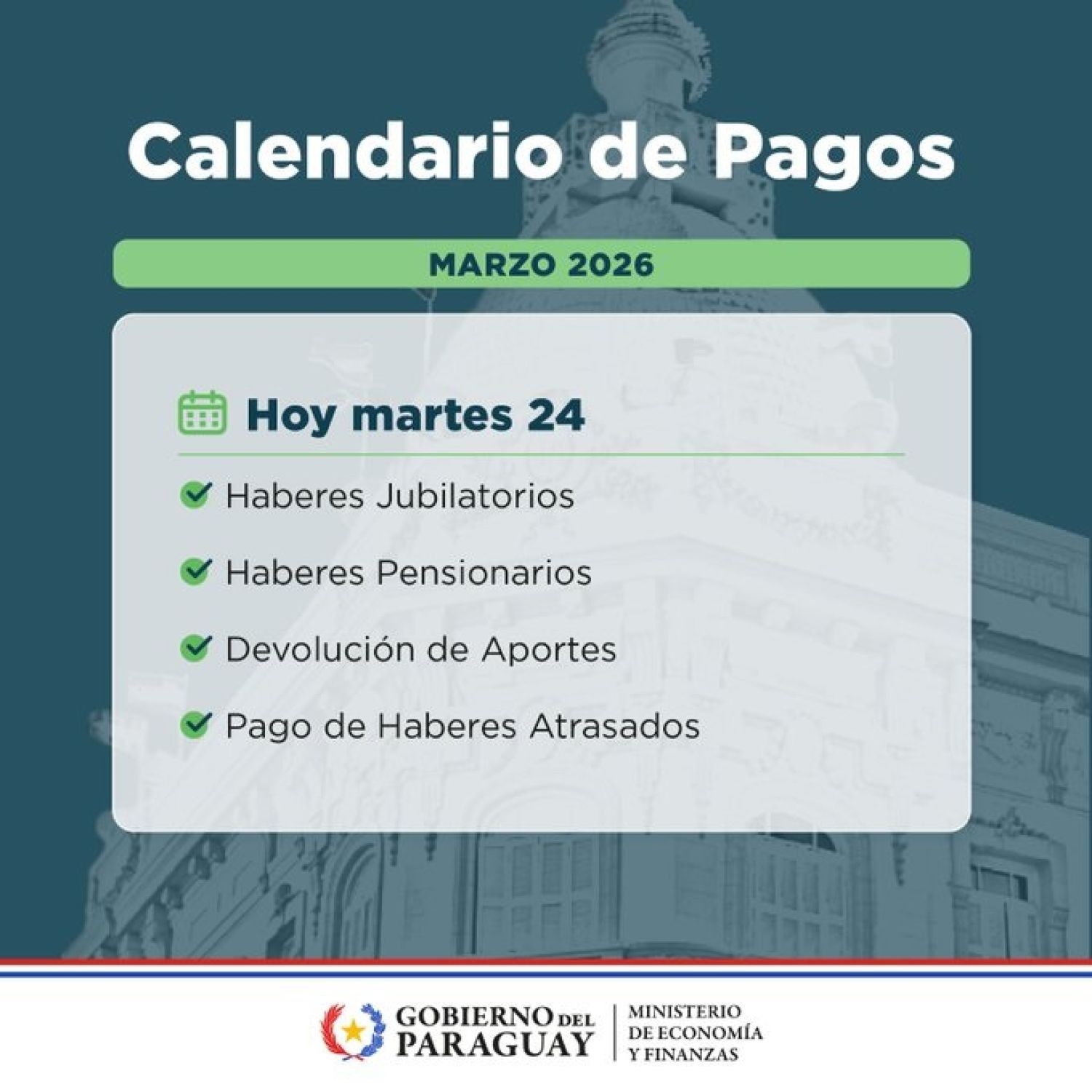 Jubilados, herederos y pensionados de la Caja Fiscal cobran hoy sus haberes de marzo