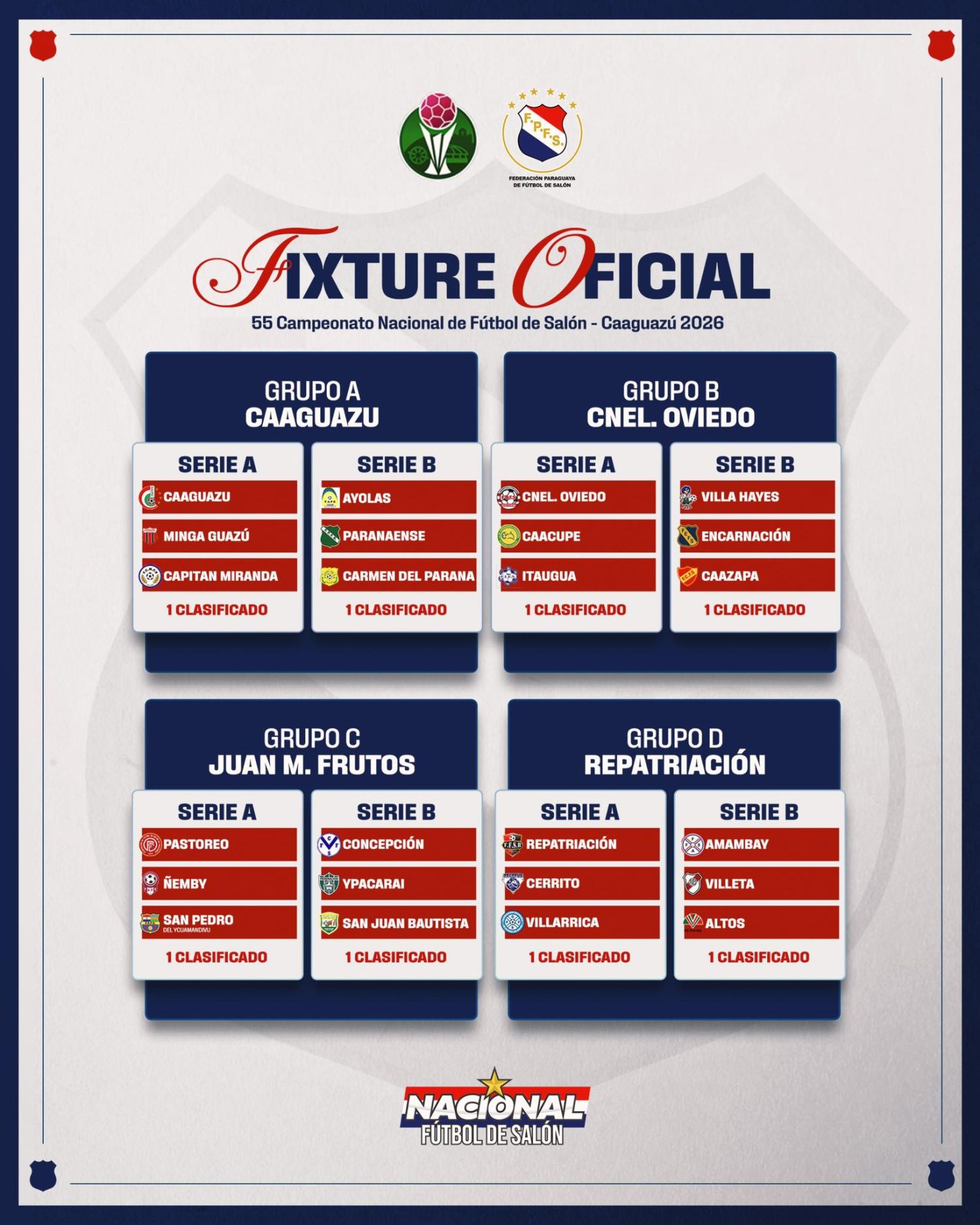 Empieza este viernes las finales del 55° Campeonato Nacional de Futbol de Salón